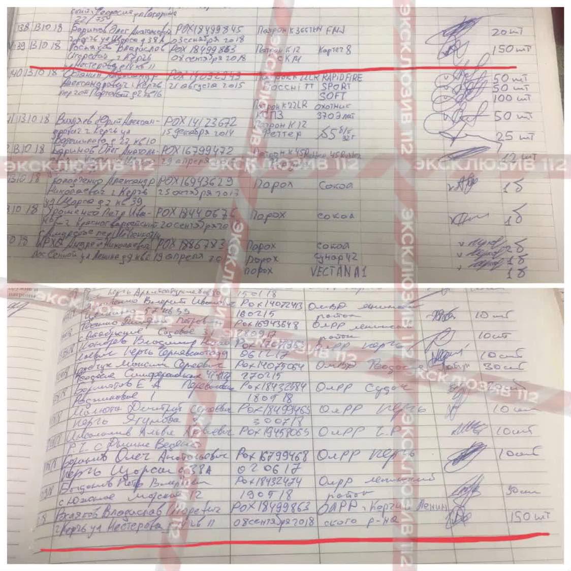 Взрыв в политехническом колледже Керчи: все подробности